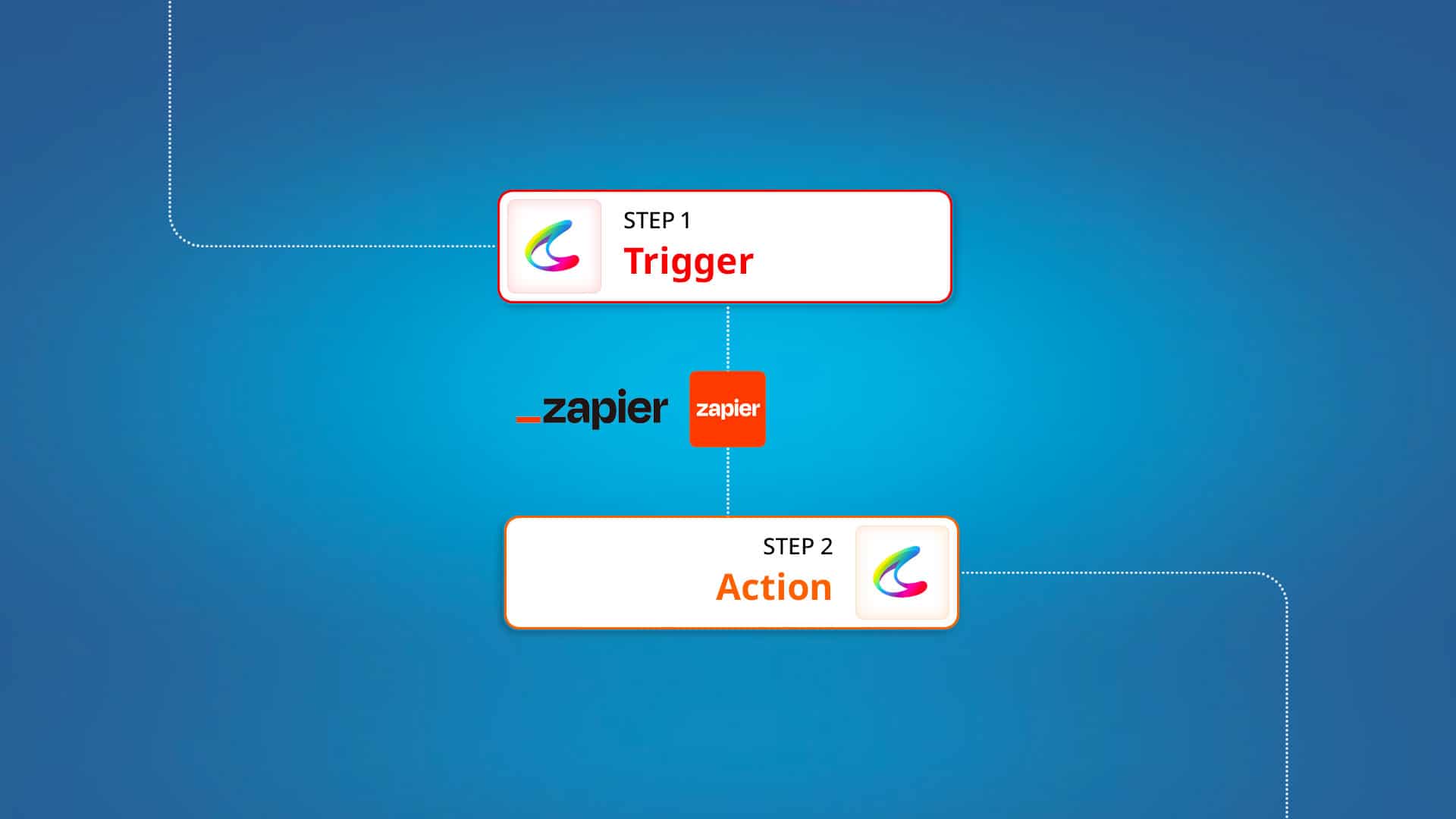 calley-pabbly-integration-calley-integrates-with-pabbly-connect