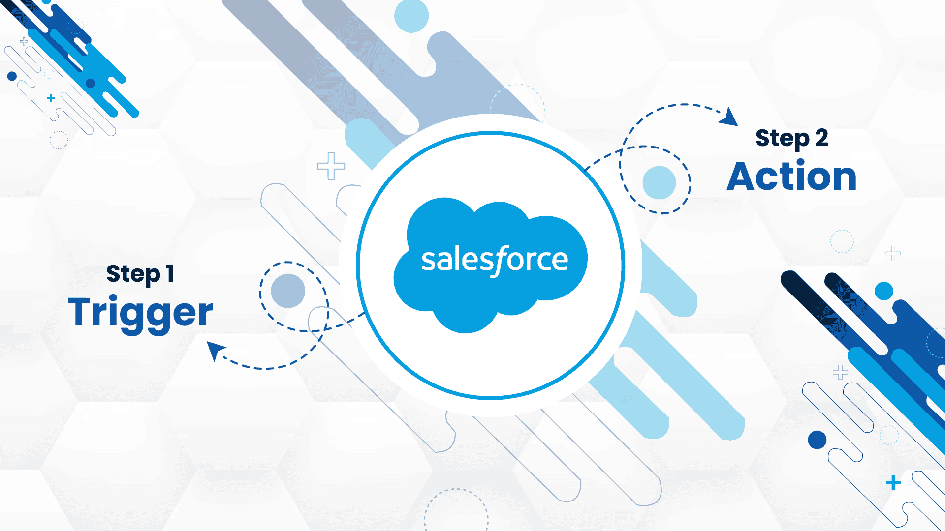 Salesforce CRM Integration with Calley