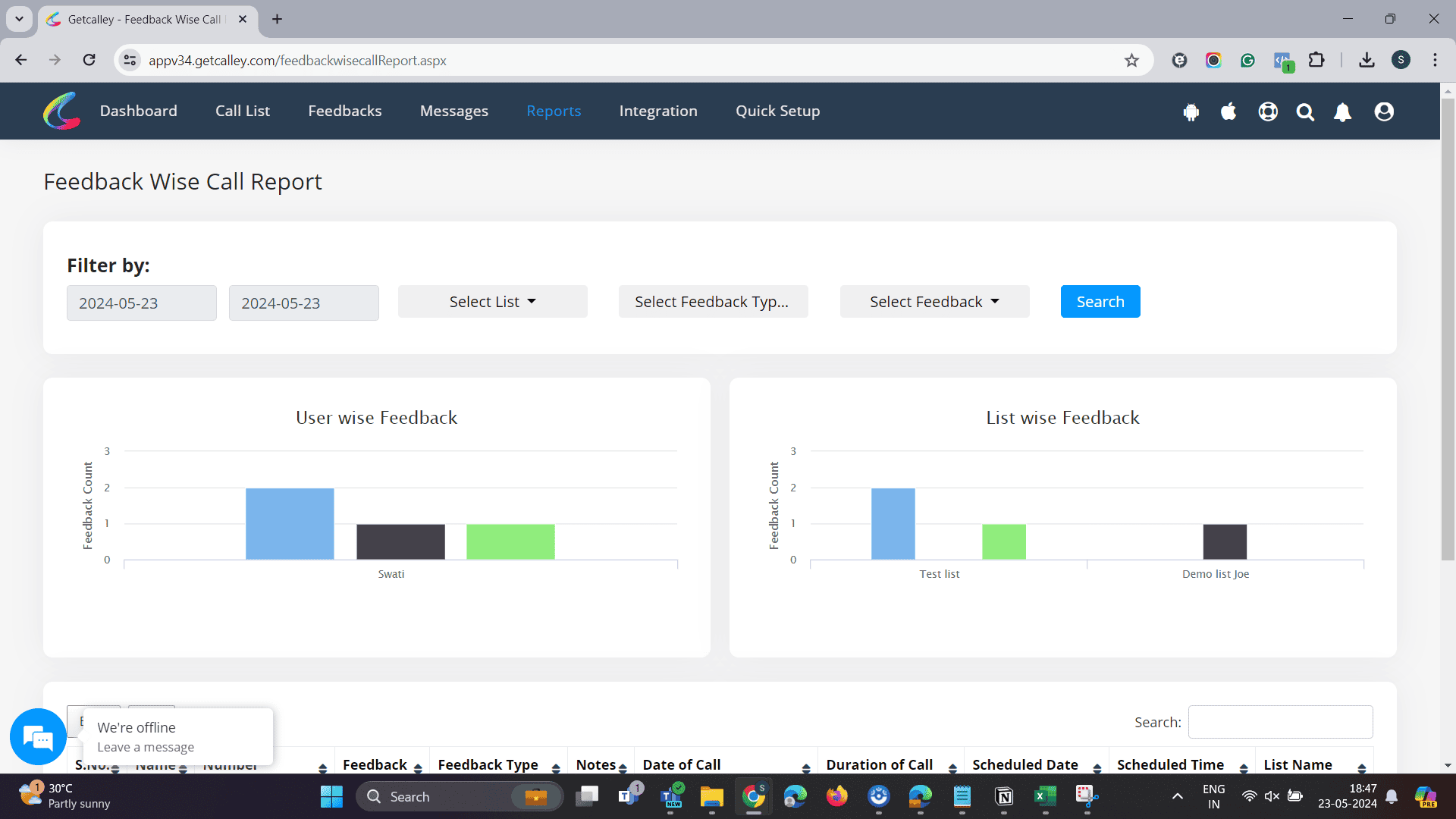 Feedback Wise Call Report header