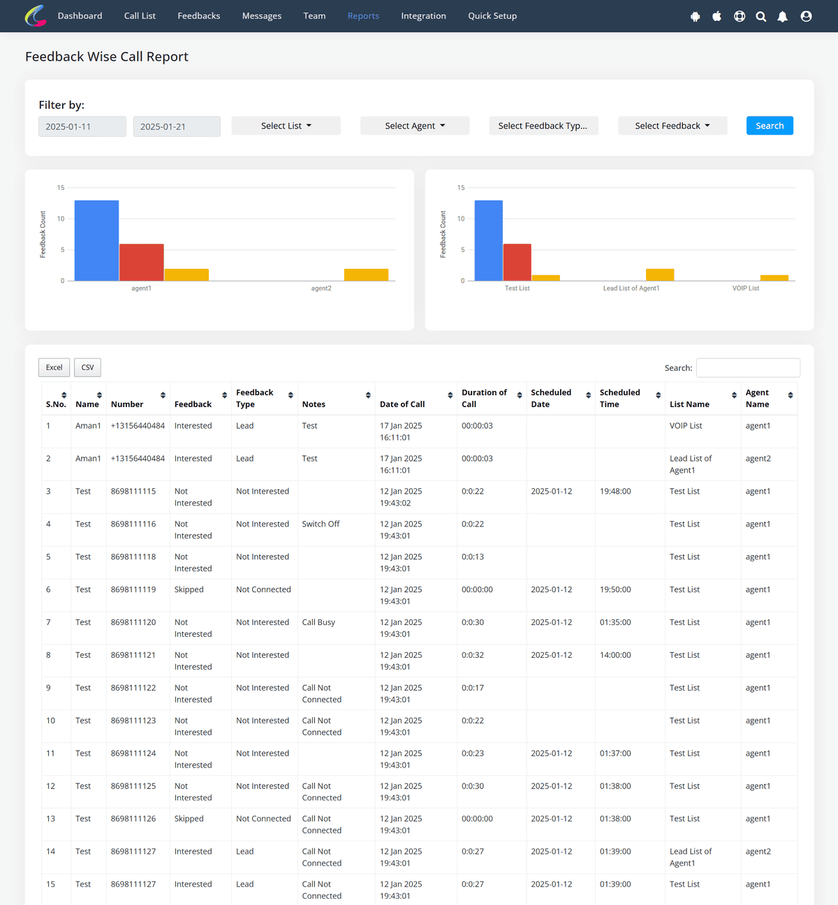 Feedback Wise Reporting 06