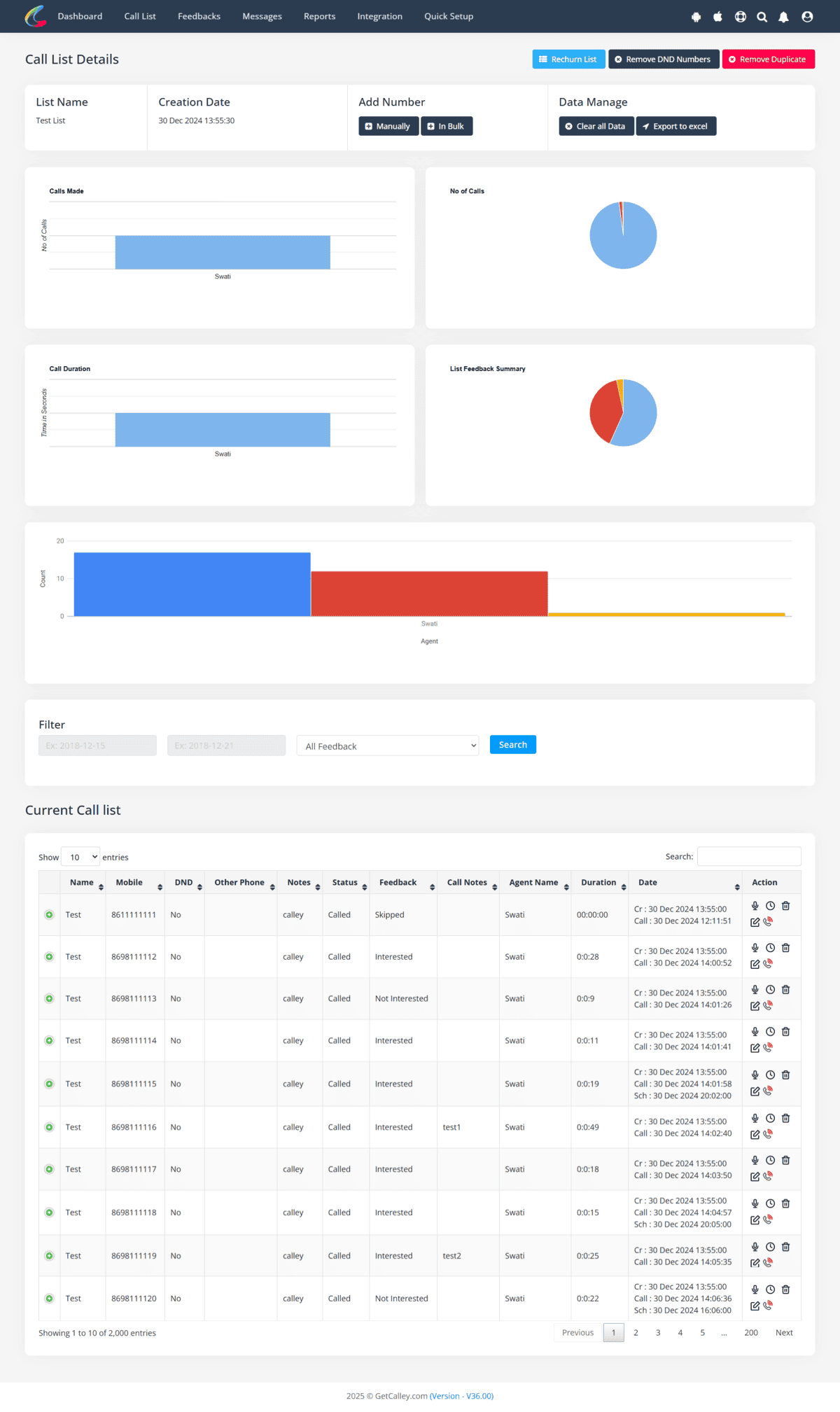 List Wise Call Reporting 06